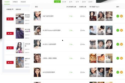 热点爆料抖音小视频,揭秘背后热点事件背后的真相  第3张